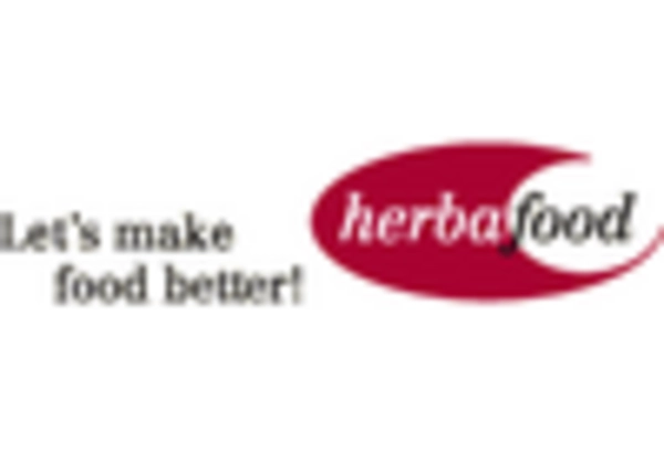 Flavanones Market https://www.marketresearchfuture.com/uploads/reports/7949/herbafood-ingredients-gmbh-de_keyplayer.webp