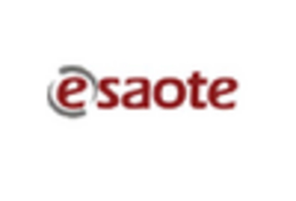 Elastography Imaging Market https://www.marketresearchfuture.com/uploads/reports/8070/esaote-it_keyplayer.webp