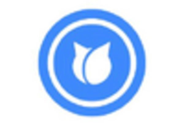 Smart Beacon Market key player