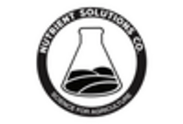 CBD Plant Nutrients Market key player