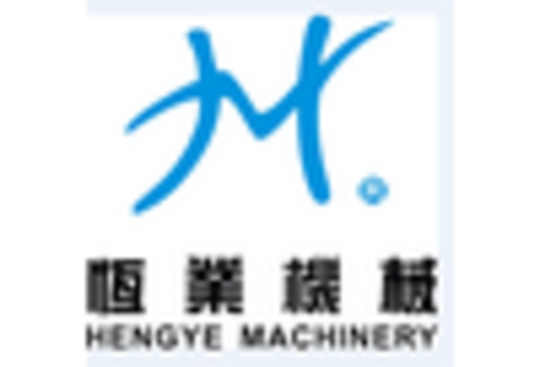 Molecular Sieve Desiccants Market https://www.marketresearchfuture.com/uploads/reports/8210/hengye-inc-cn_keyplayer.webp