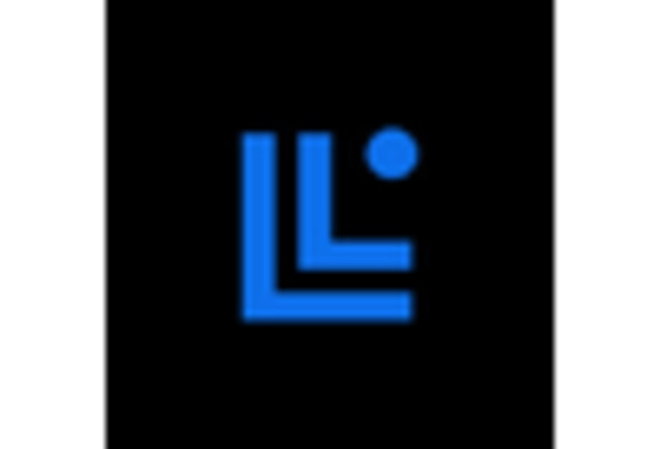 Wi Fi Adapter Card Market key player