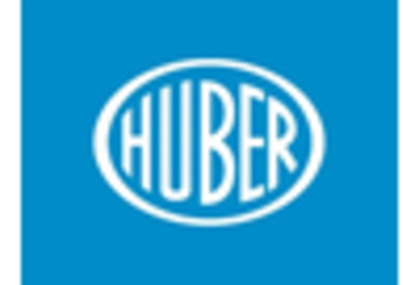 Outdoor Sound Barriers Market key player