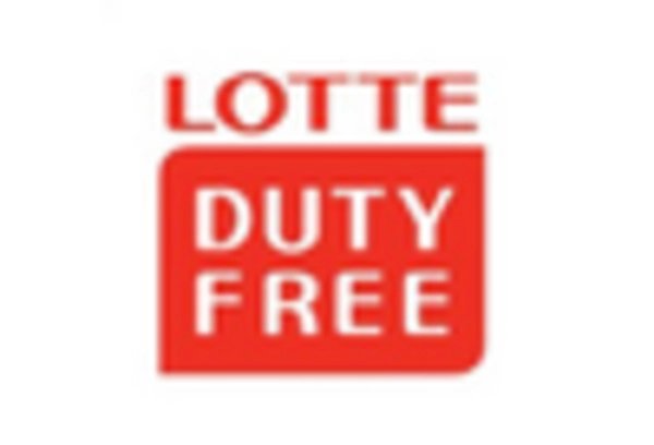 Inflight Shopping Market https://www.marketresearchfuture.com/uploads/reports/8272/lotte-duty-free-kr_keyplayer.webp