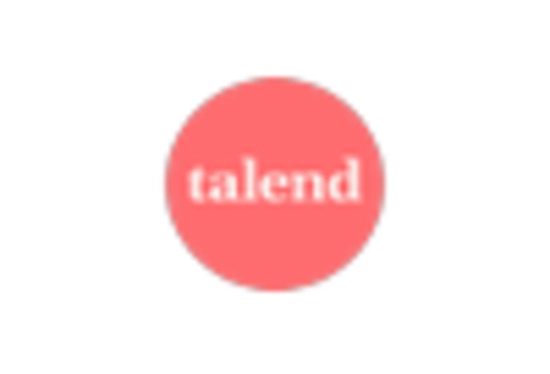 Enterprise Data Integration Market key player