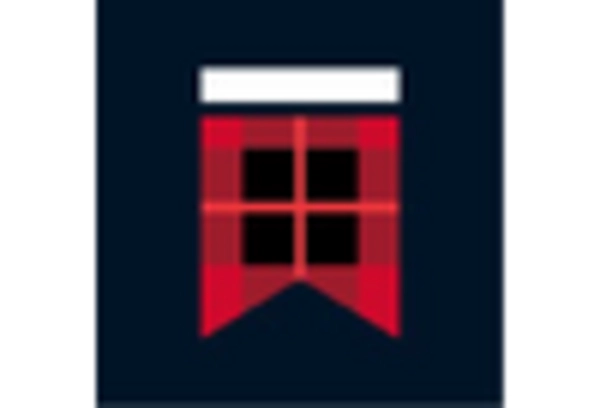 Plating on Plastics Market key player