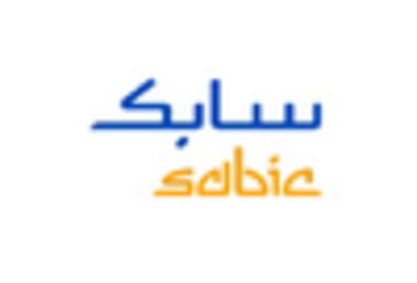 Elastomers Market key player