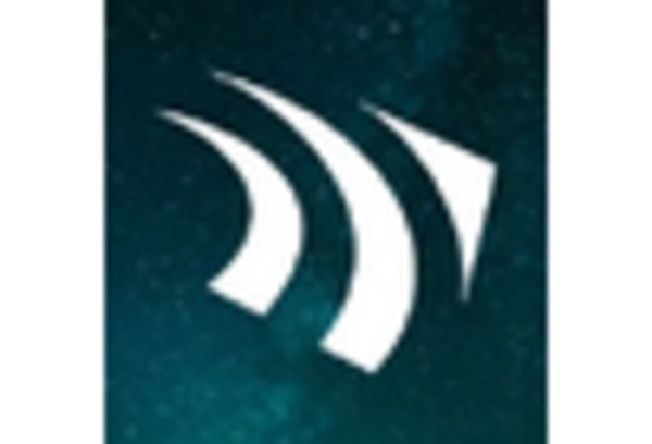 Marché de la communication par satellite key player