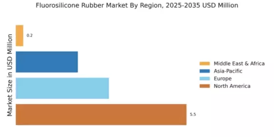 Fluorosilicone Rubber Market Regional Image
