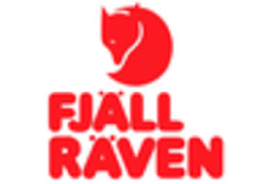 Waterproof Socks Market key player