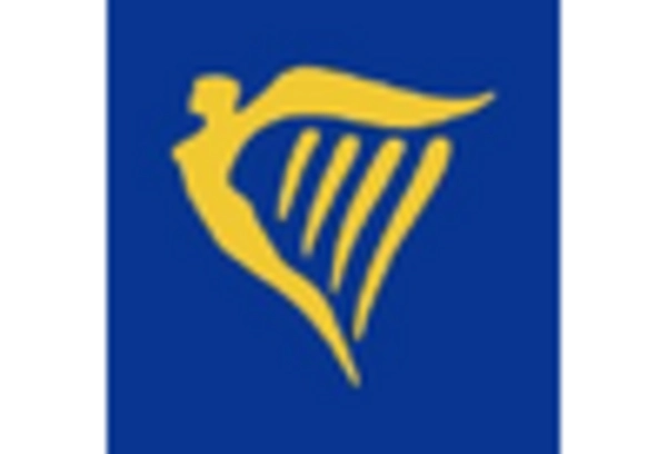 Low Cost Carrier Market key player