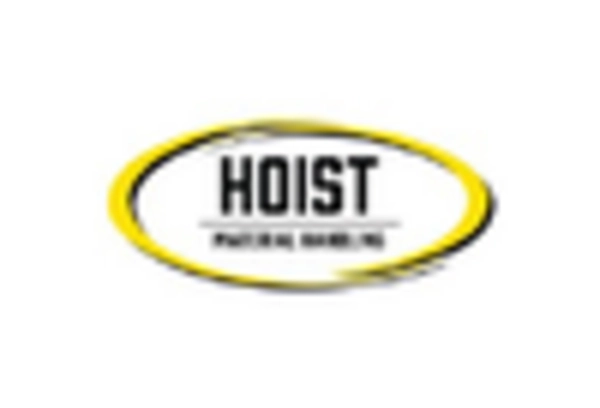 Drum Dumper Market key player