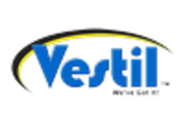 Drum Dumper Market key player