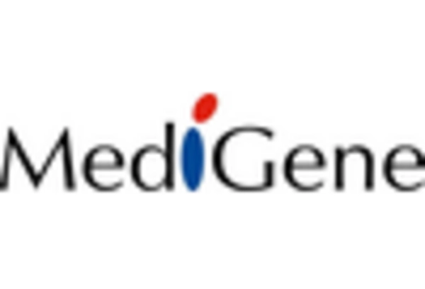 Somatostatin Analogs Market key player