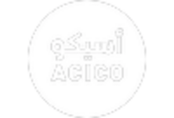 Autoclaved Aerated Concrete Market key player