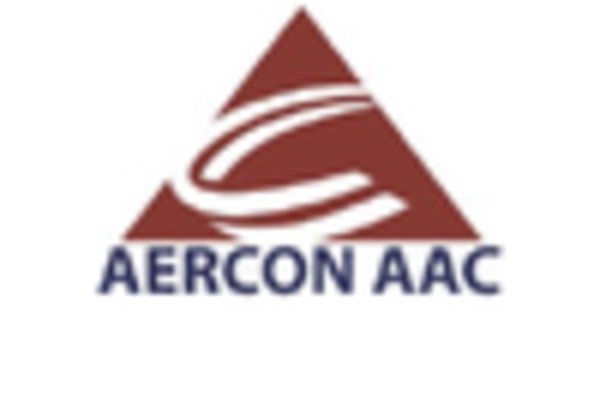 Autoclaved Aerated Concrete Market key player