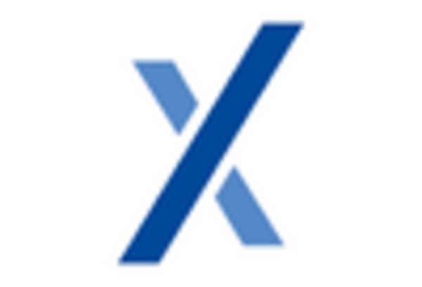 Autoclaved Aerated Concrete Market key player