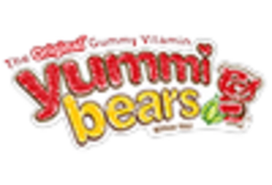 Gummy Supplements Market key player