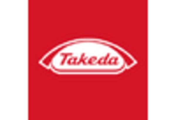 Autologous Cell Therapy Market key player