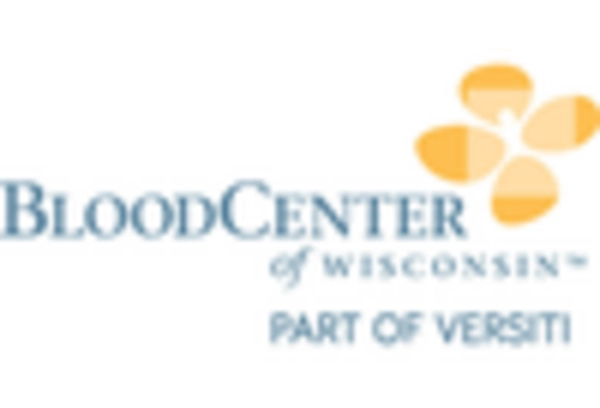 Blood And Organ Bank Market key player