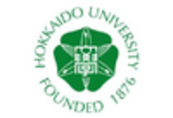 Chondroitin Sulfate Market key player