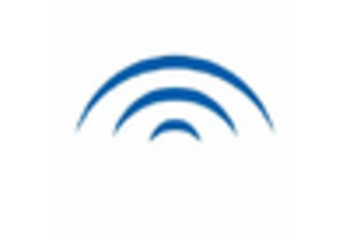 Clinical Oncology Next Generation Sequencing Market key player