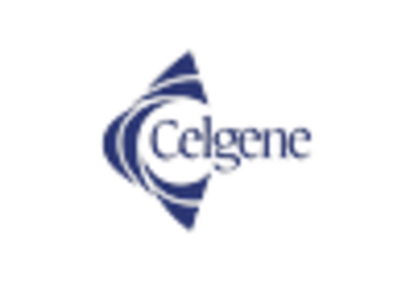 Dendritic Cell Cancer Vaccine Market key player