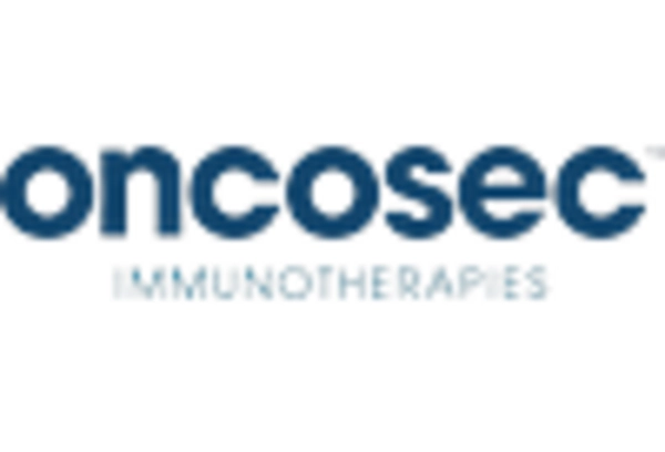 Dendritic Cell Cancer Vaccine Market key player