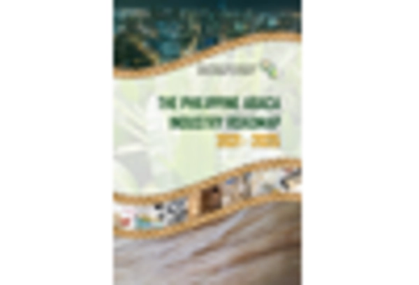 Abaca Fiber Market key player