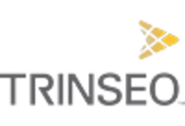 Acrylic Styrene Acrylonitrile Resin Market key player