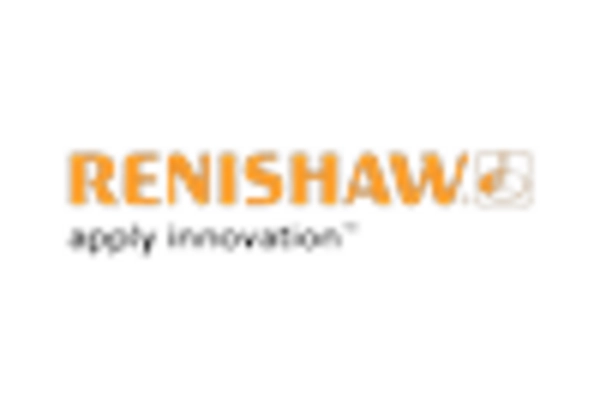 Additive Manufacturing Metal Powders Market key player