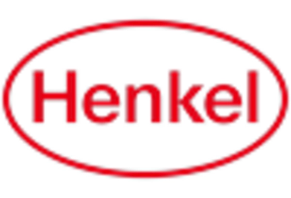 Adhesive Equipment Market key player