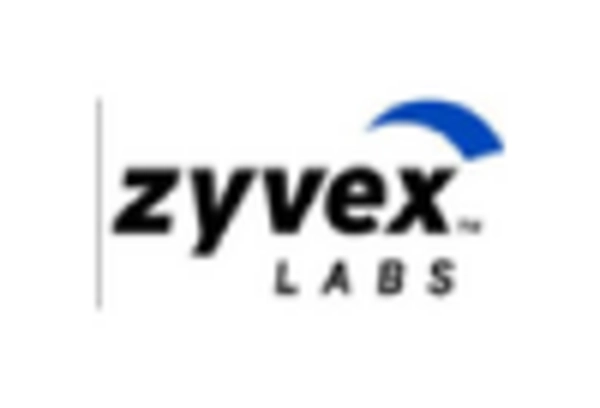 Aerographite Market key player