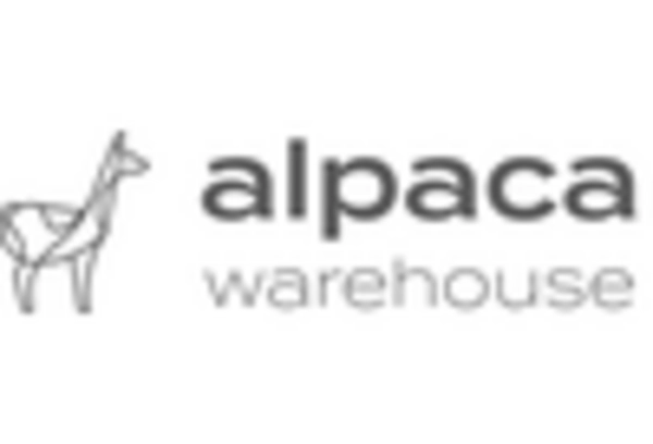 Alpaca Fiber Market key player