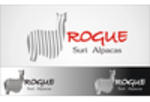 Alpaca Fiber Market key player