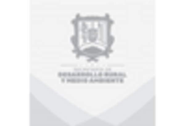 Alpha Bisabolol Market key player