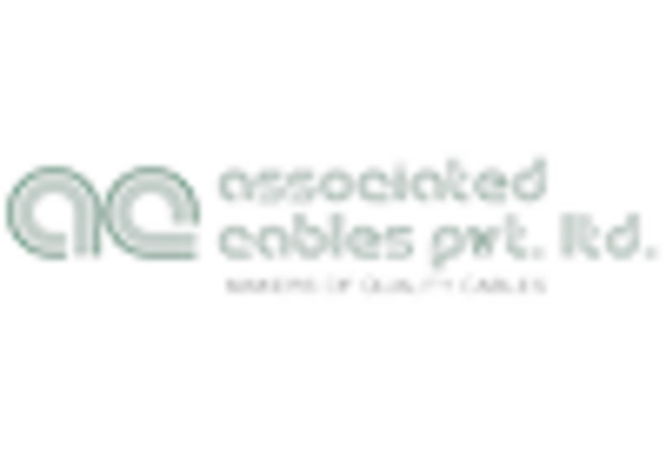 Mechanical Control Cables Market key player