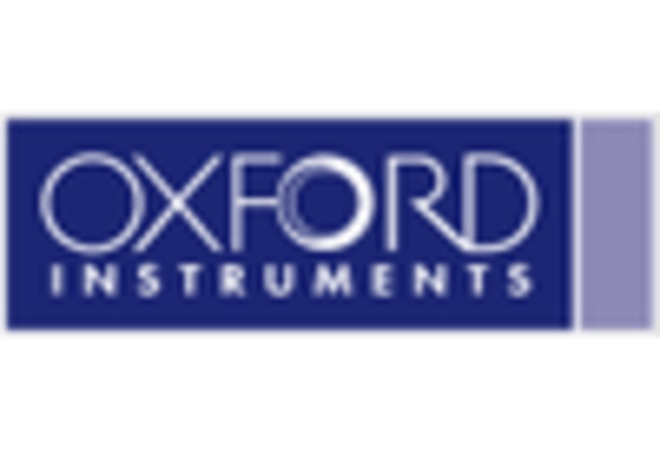 Physical Vapour Deposition Market key player