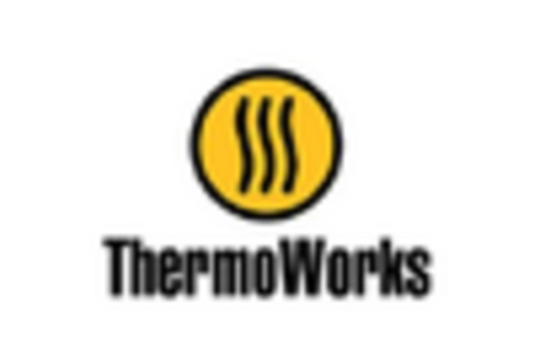 Infrared Thermometer Market key player