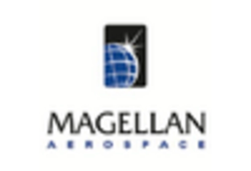 Corrosion Resistant Alloy Market key player