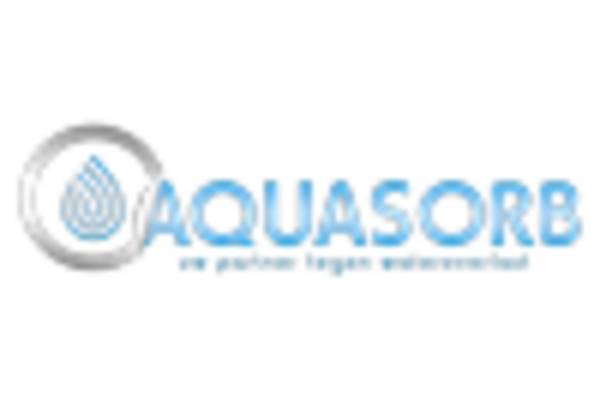 Drinking Water Adsorbents Market key player