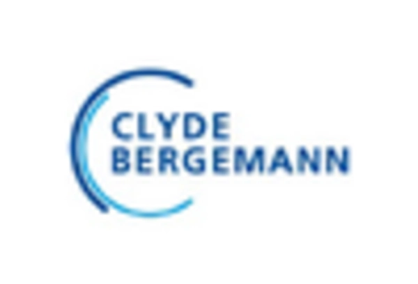 Economizer Market key player