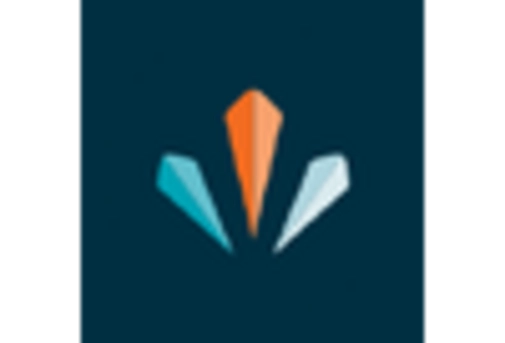 Enhanced Gas Recovery Market key player