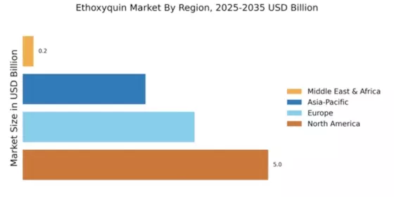 Ethoxyquin Market Regional Image